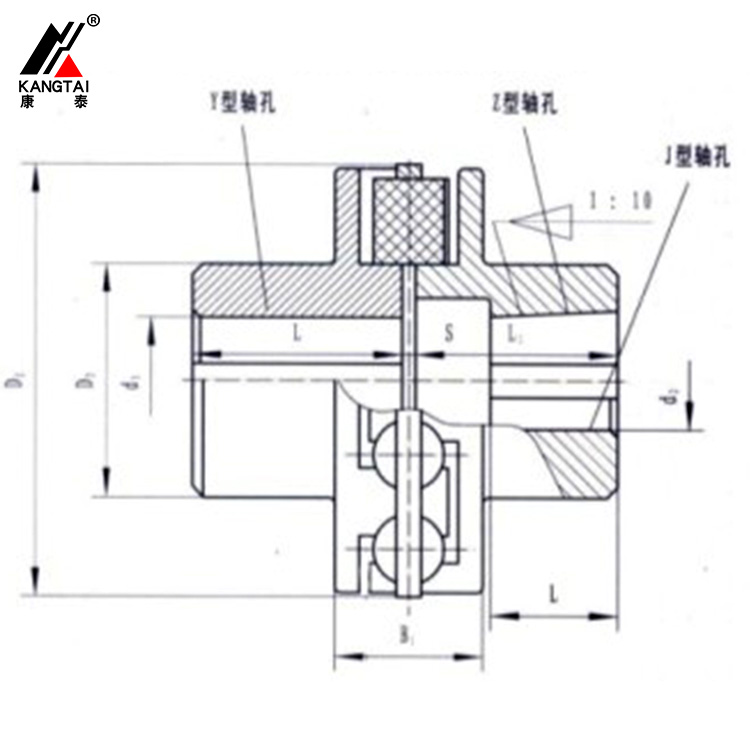 LJ 型經(jīng)向彈性柱銷聯(lián)軸器