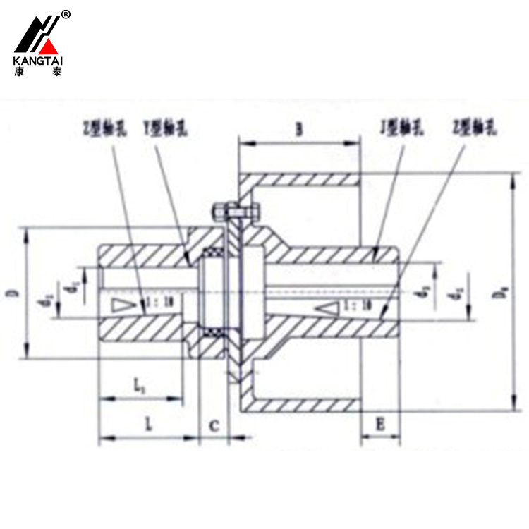 LMZ-II型制動(dòng)輪型梅花形彈性聯(lián)軸器