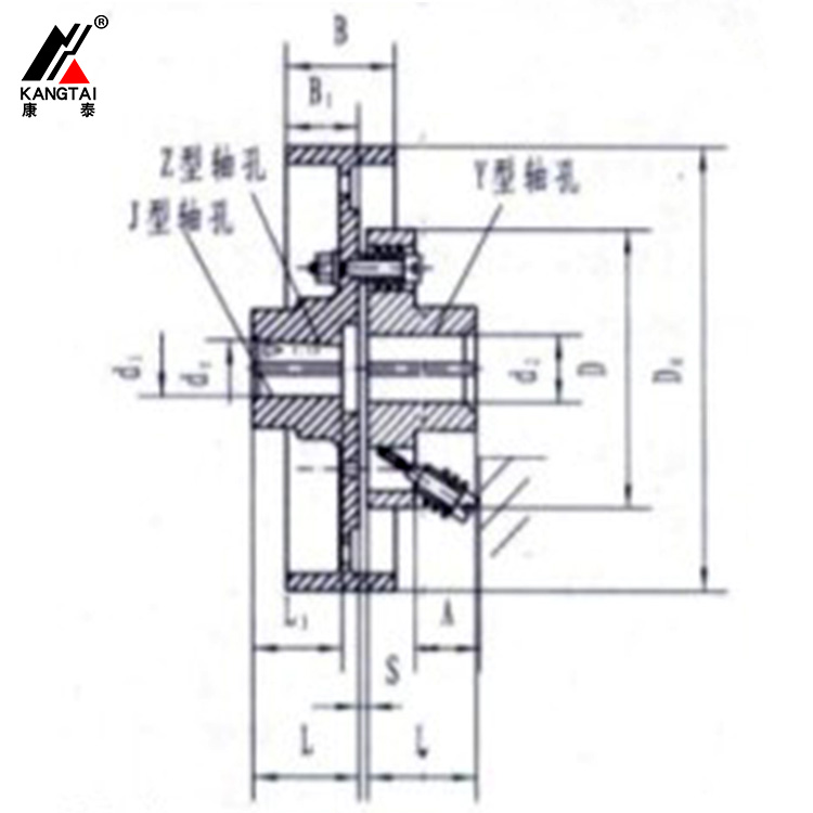 LTZ(TLL) 型帶制動(dòng)輪彈性套柱銷聯(lián)軸器