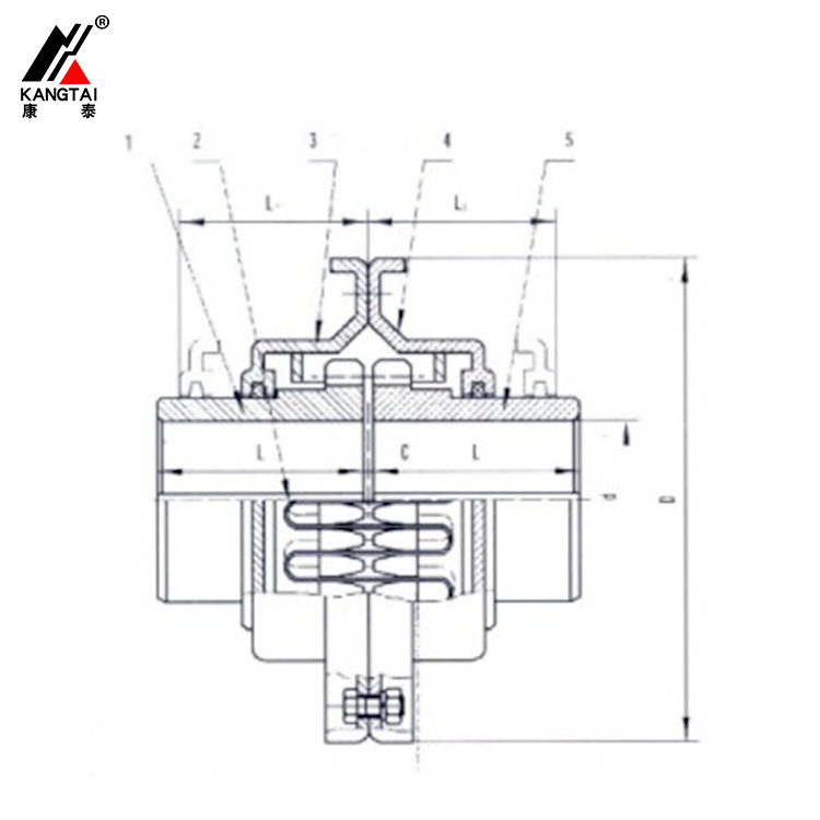 JSB 型罩殼軸向安裝型蛇形彈簧聯(lián)軸器