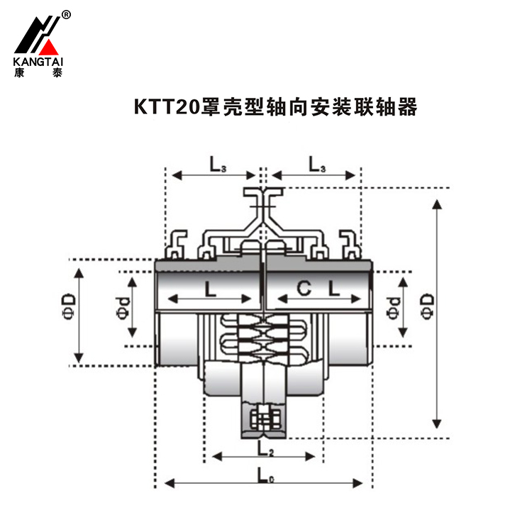 KTT20罩殼型軸向安裝聯(lián)軸器