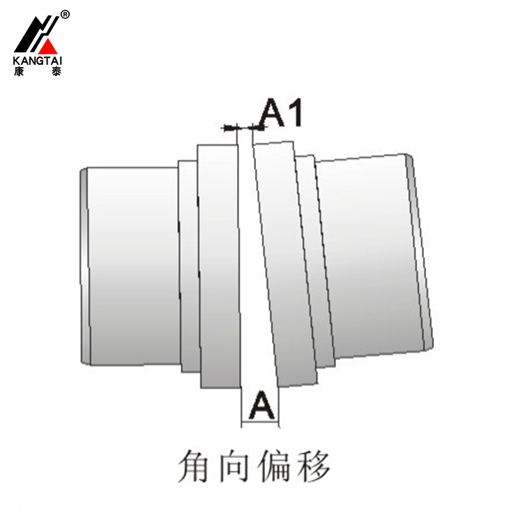 聯(lián)軸器安裝允許誤差